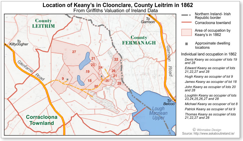 Location